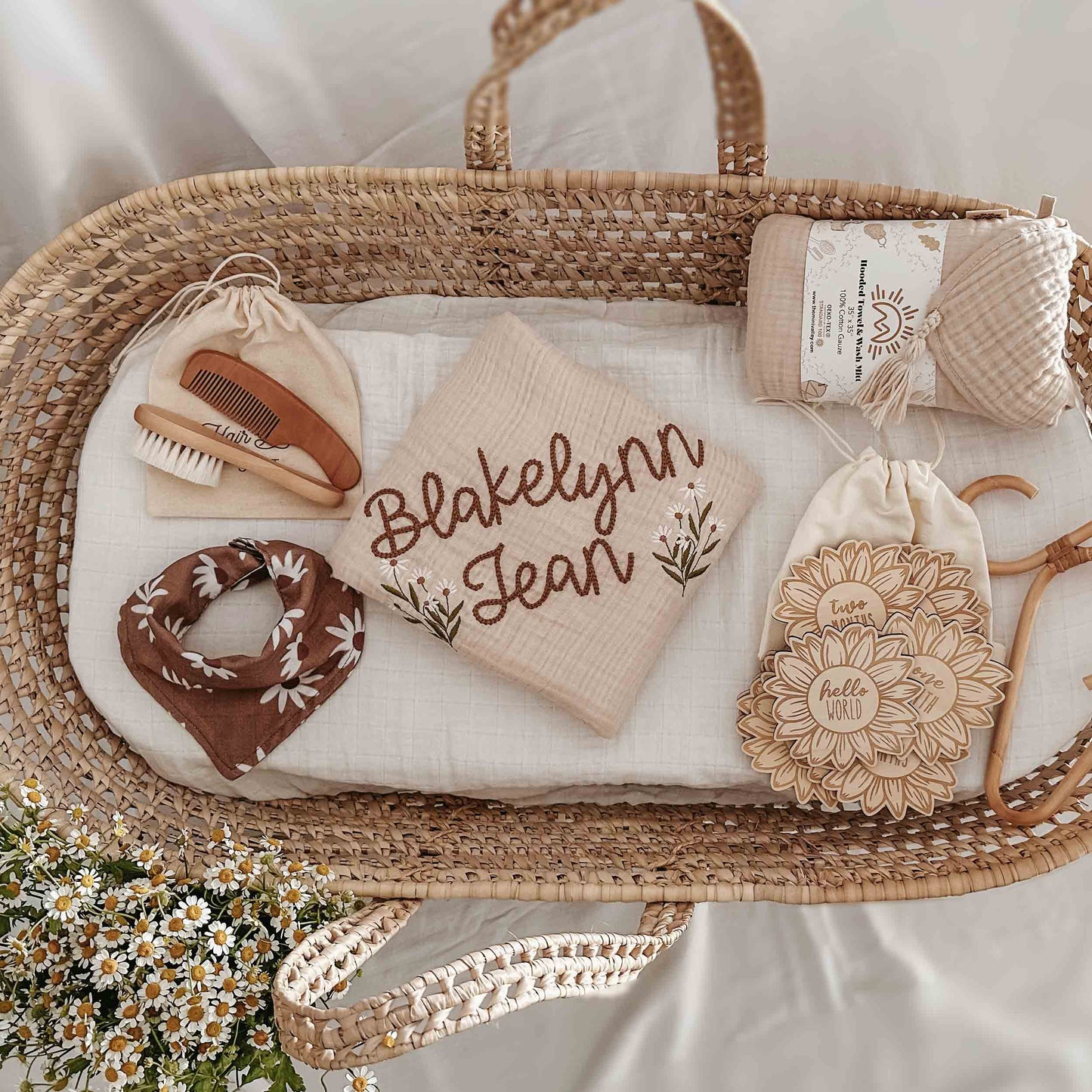 Personalized Blanket